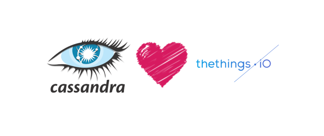 Cassandra Thethingsio 1 1030x434.png